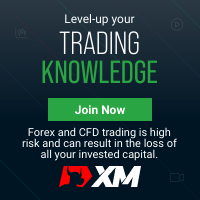 level up your trading