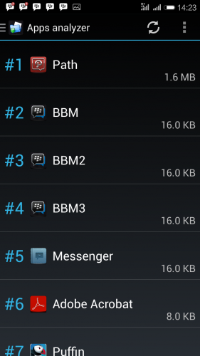Folder mount apps analyzes