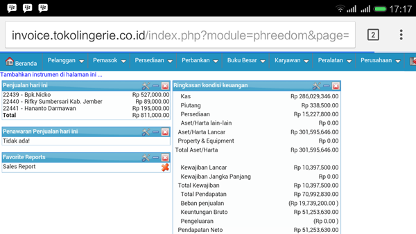 Tampilan dasbor phreebooks