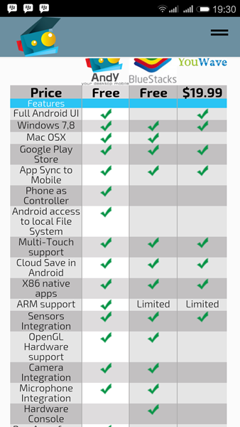 Pengen tau cara install android di laptop atau pc?