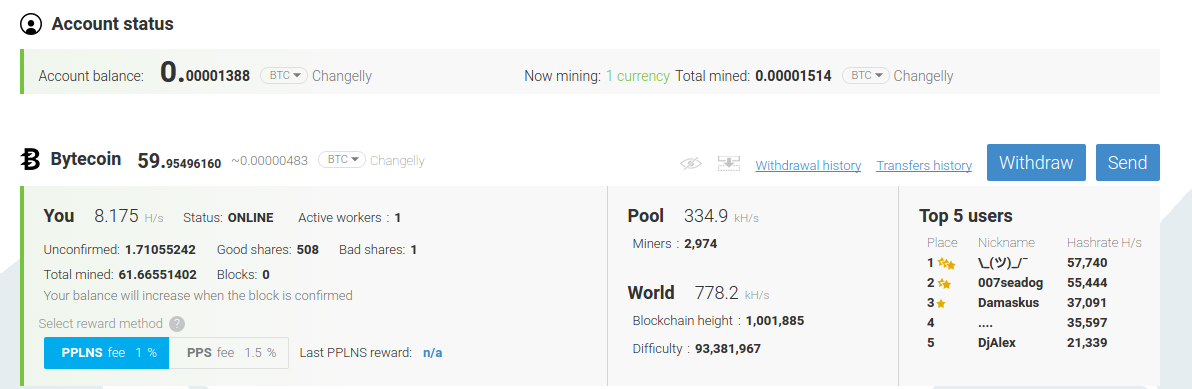 minergate dashboard