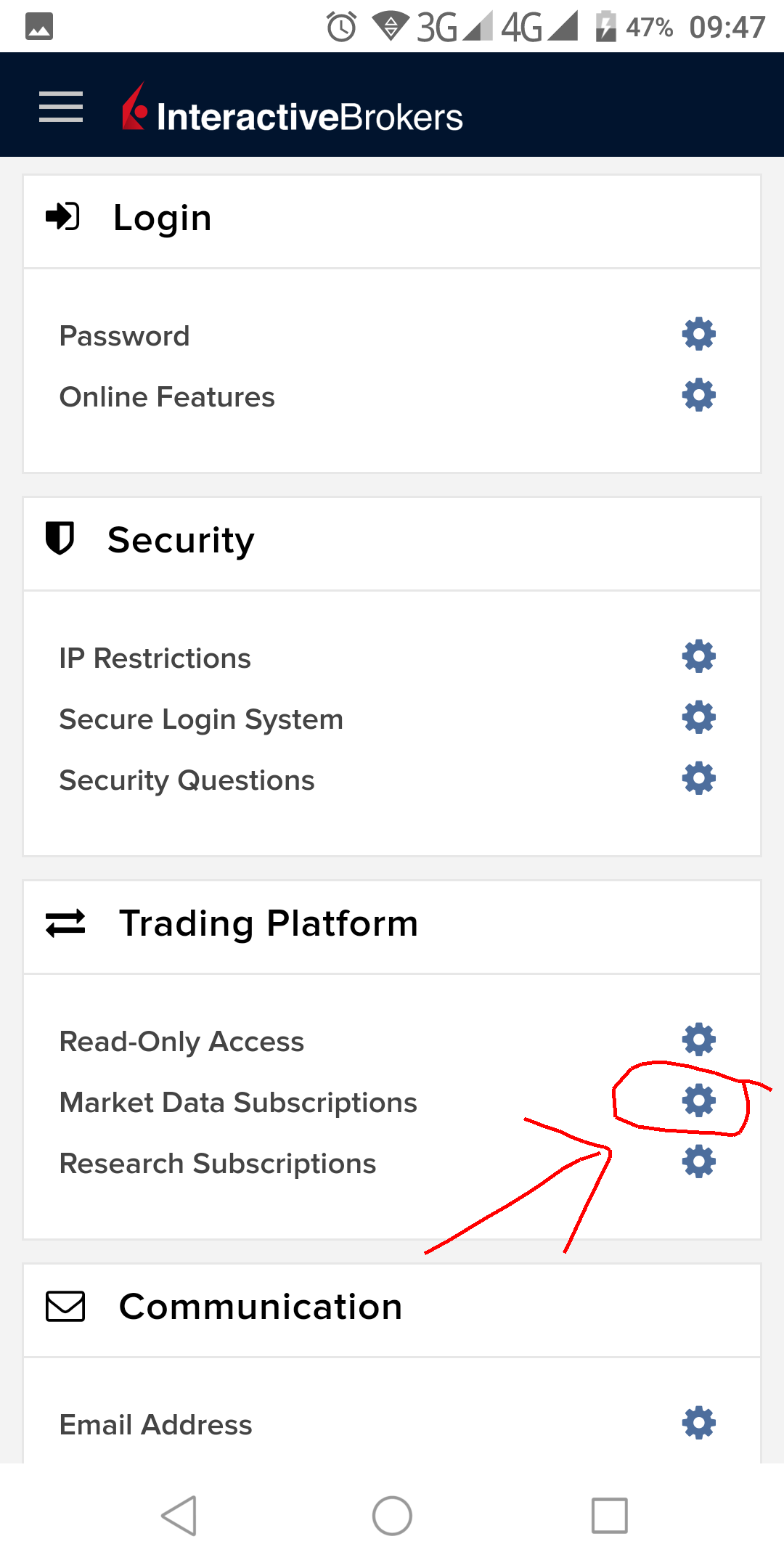 market data subscription