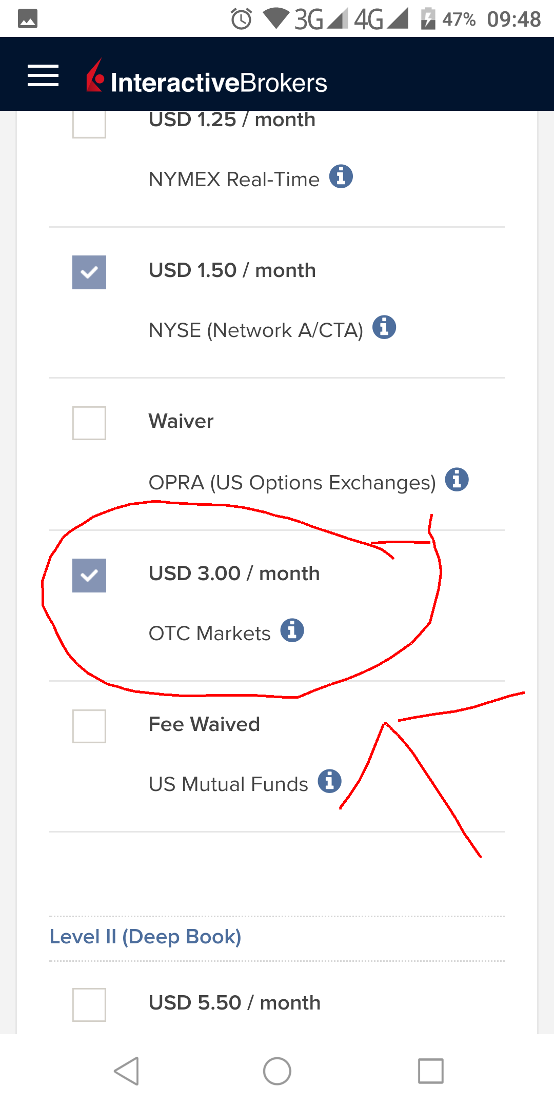otc markets data subscription
