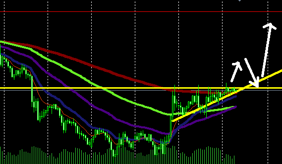 xau/usd 16 november 2018 15min chart