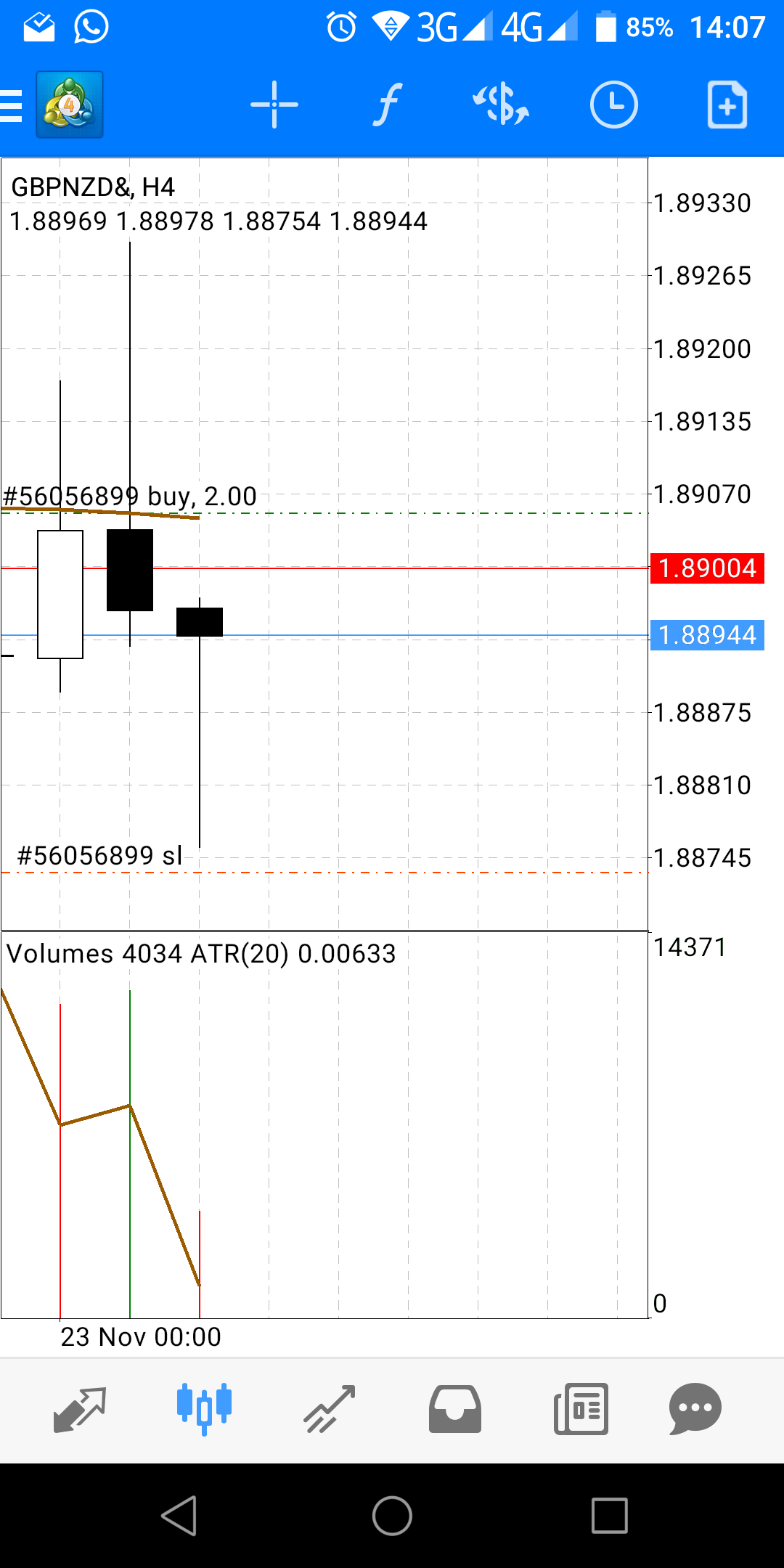 gbp/nzd 23 november 2018