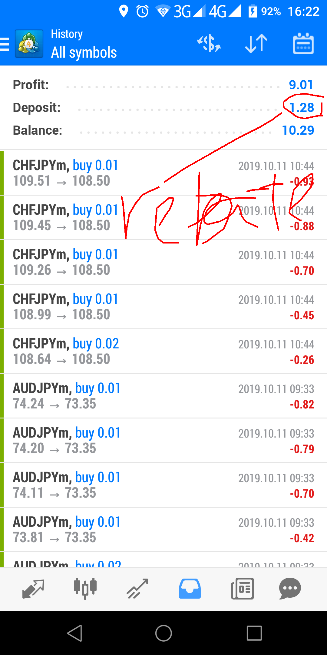 trading robot
